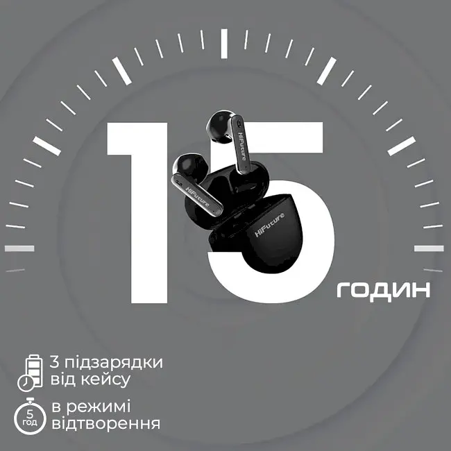 Навушники HiFuture ColorBuds2 White - фото 13