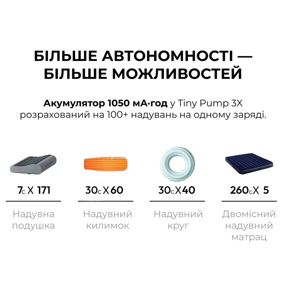 Насос-ліхтар кемпінговий Flextail Tiny Pump 3X, білий - фото 11