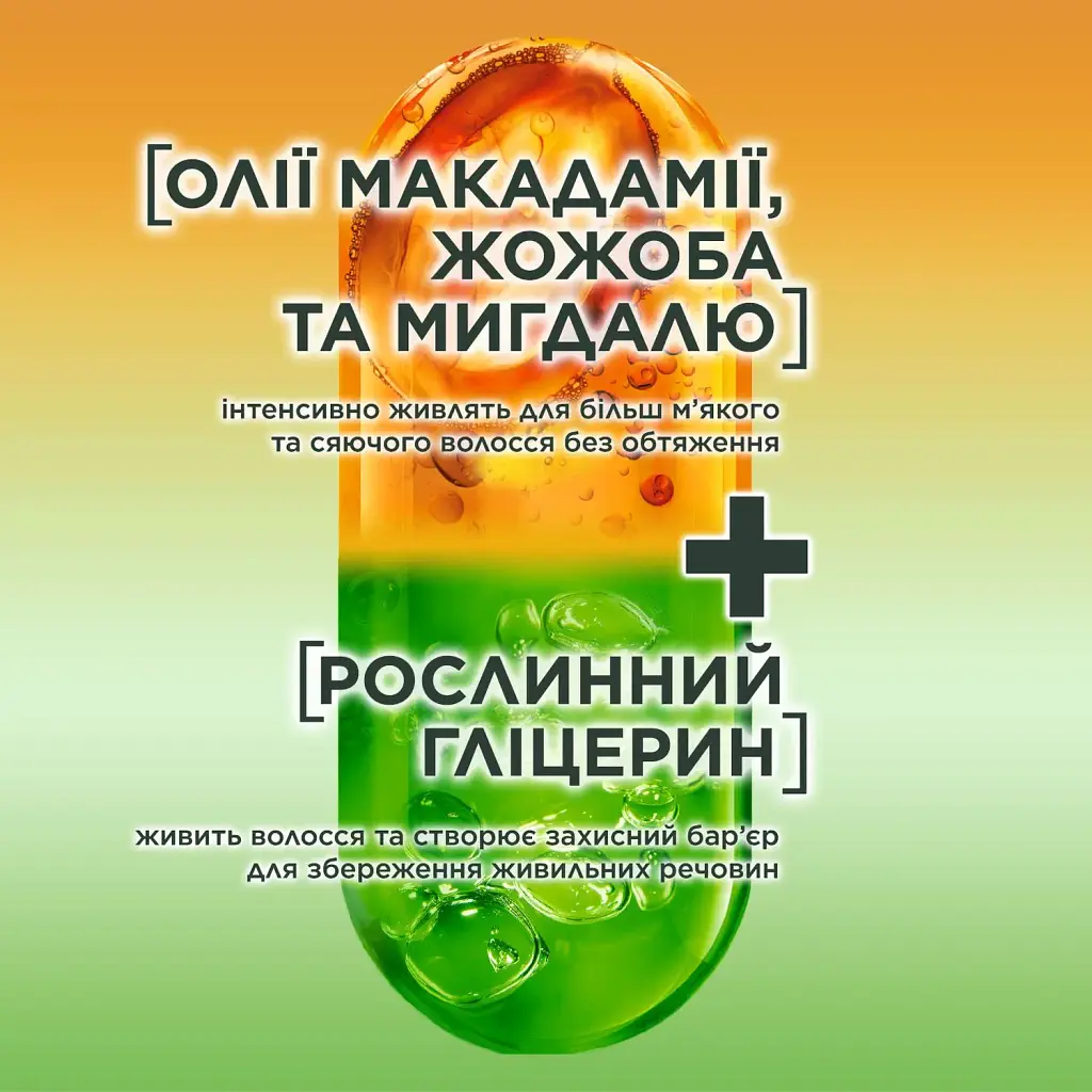 Шампунь Garnier Fructis Потрійне Відновлення для пошкодженого і ослабленого волосся 400 мл - фото 3