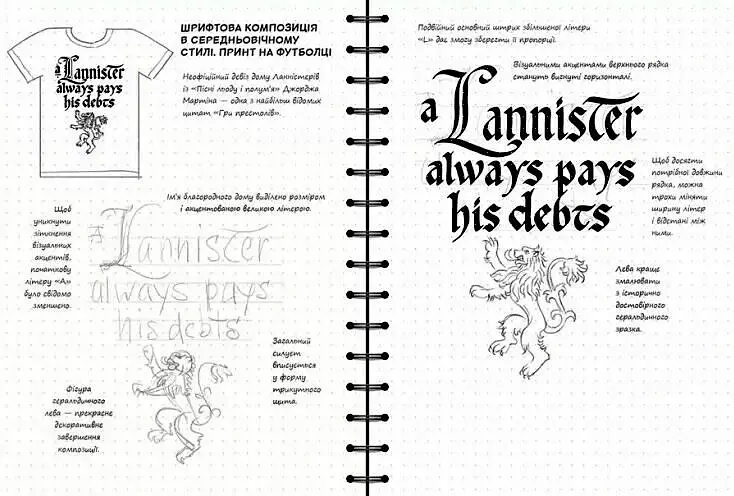 Скетчбук ОКО Sketch Book Скетчбук Каліграфія експрес курс українською O SB KA - фото 3