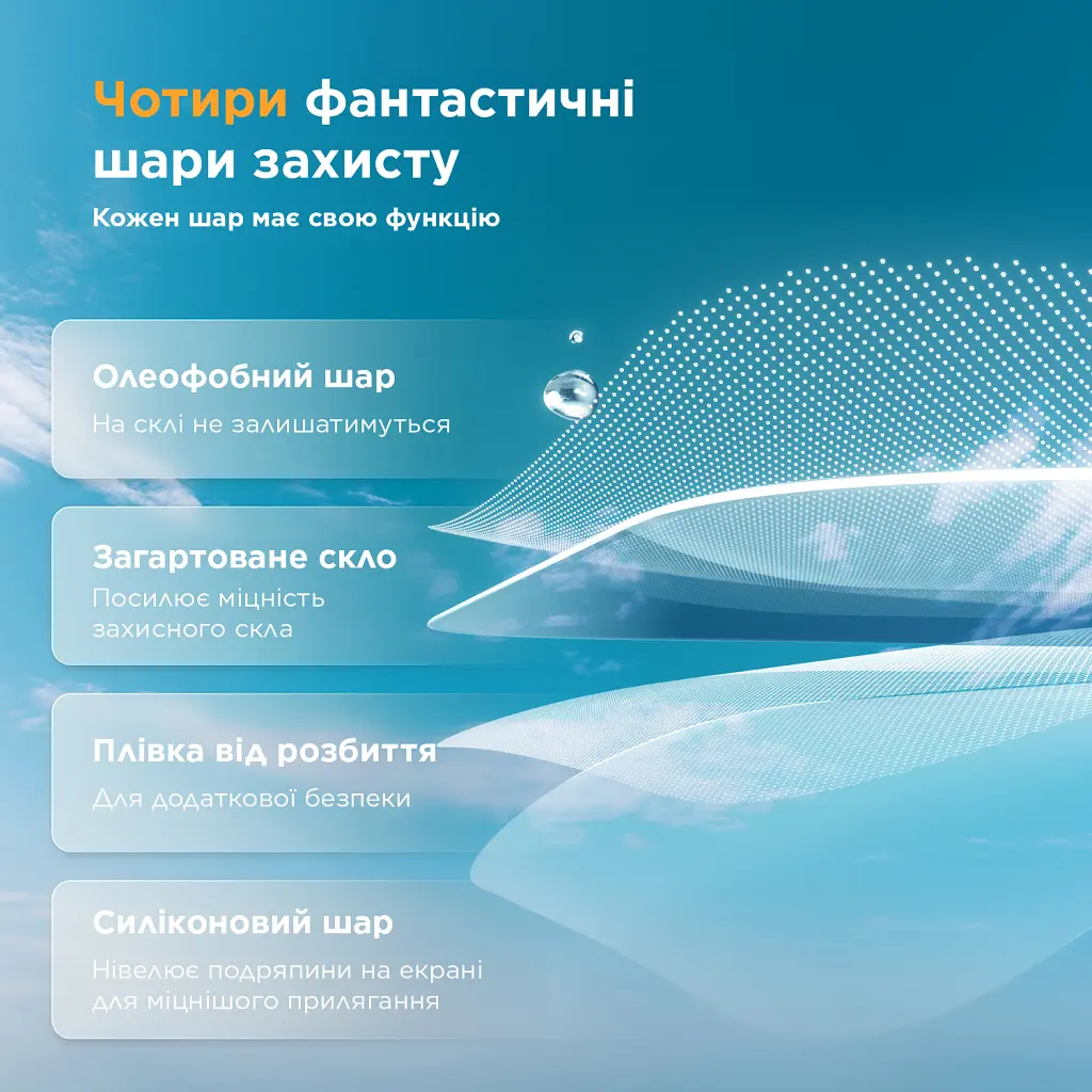Скло захисне PANZERGLASS Xiaomi 14 Ultra Ultra-Wide Fit (PG_8074) - фото 5