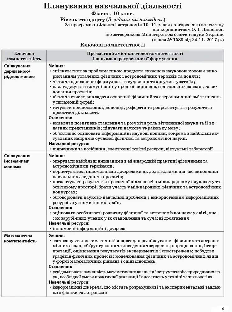 Фізика. 10 клас. II семестр - фото 2