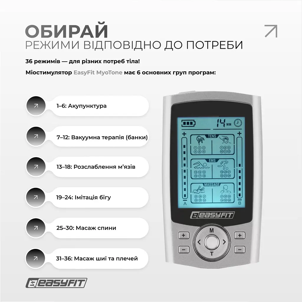 Міостимулятор EasyFit MyoTone імпульсний масажер для м'язів - фото 6