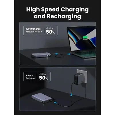 Батарея універсальна Ugreen 20000mAh 100W Two-way Fast Charging (PB720 25188) (PB720 25188) - фото 3