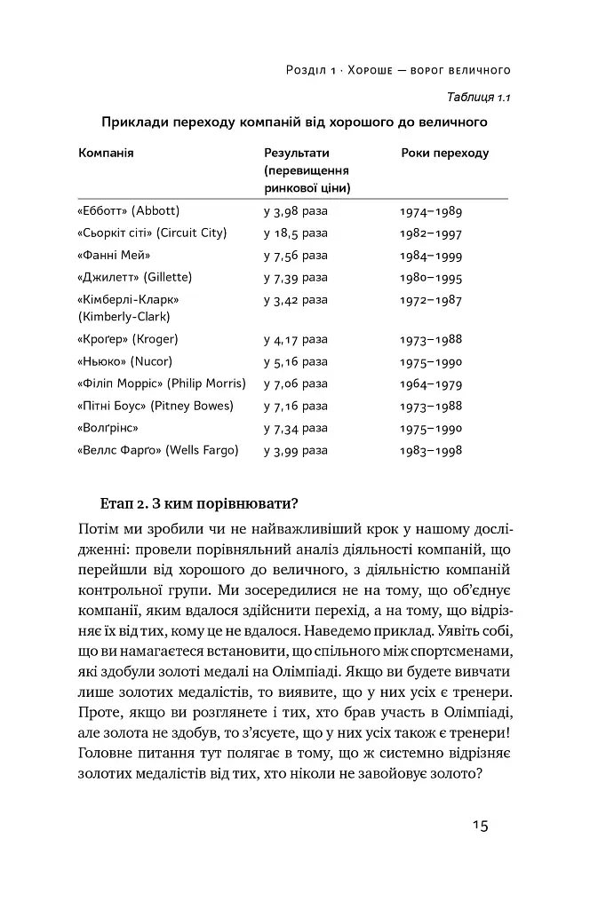 Від хорошого до величного - Джим Коллінз - фото 16