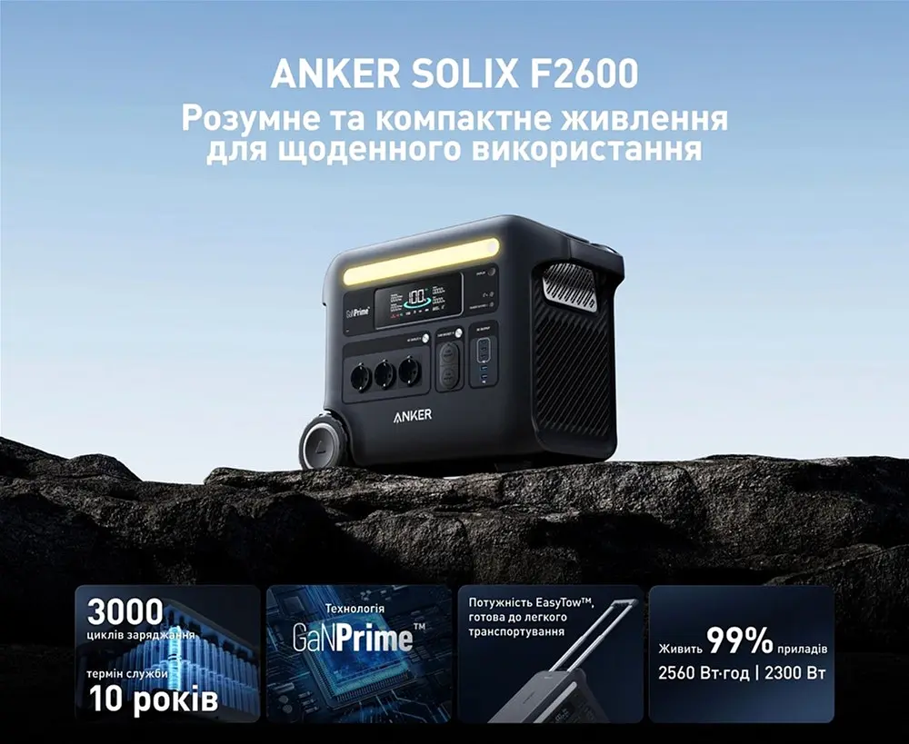 Зарядна станція Anker SOLIX F2600 / 2400 Вт / 2560 Вт⋅год / LiFePO4 - фото 6