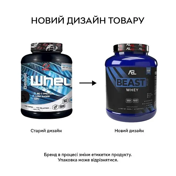 Протеин AllSports Labs Beast Pro Whey, 2 кг - Ваниль - фото 2