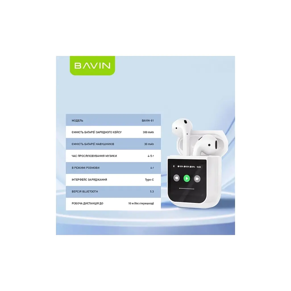Навушники BAVIN BAVIN-81 Hi-Res LCD Tough White (HB-BA-81-WH) - фото 9