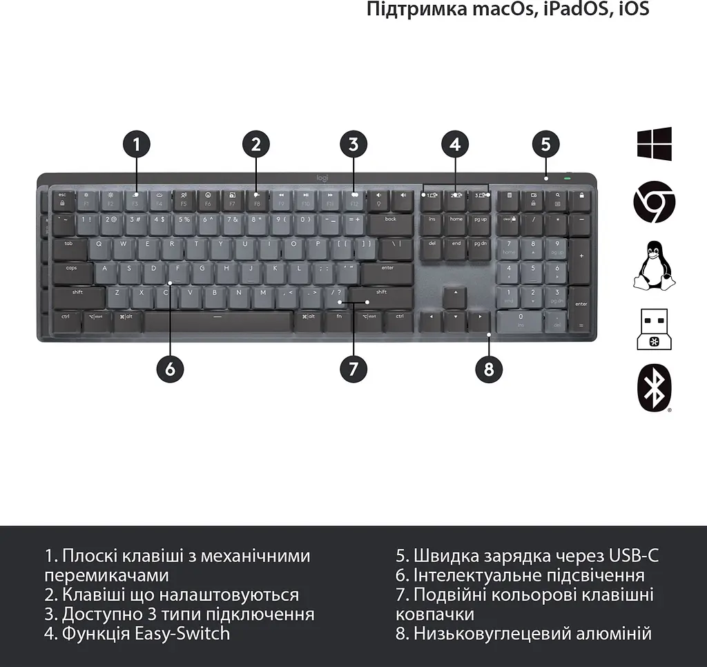 Клавіатура Logitech MX Mechanical Wireless Illuminated Performance Graphite Clicky (920-010759) [81158] - фото 8