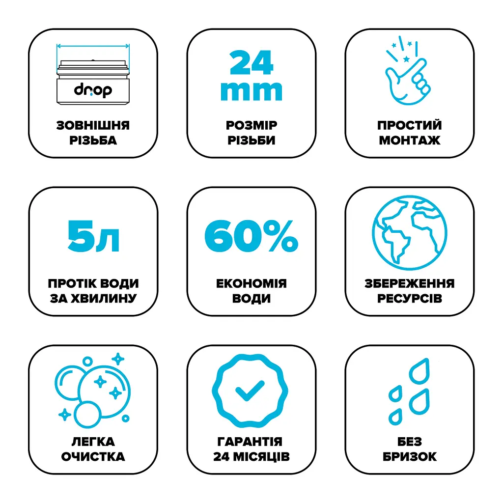 Водозберігаючий аератор Drop PM05T-24 для змішувача - Економія 58%, 5 л/хв, зовнішня М 24 мм - фото 8