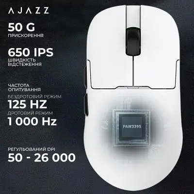 Комп'ютерна мишка Ajazz AJ159PRO Wireless/Bluetooth/USB Charging Dock White (AJ159-PRO-W) - фото 9