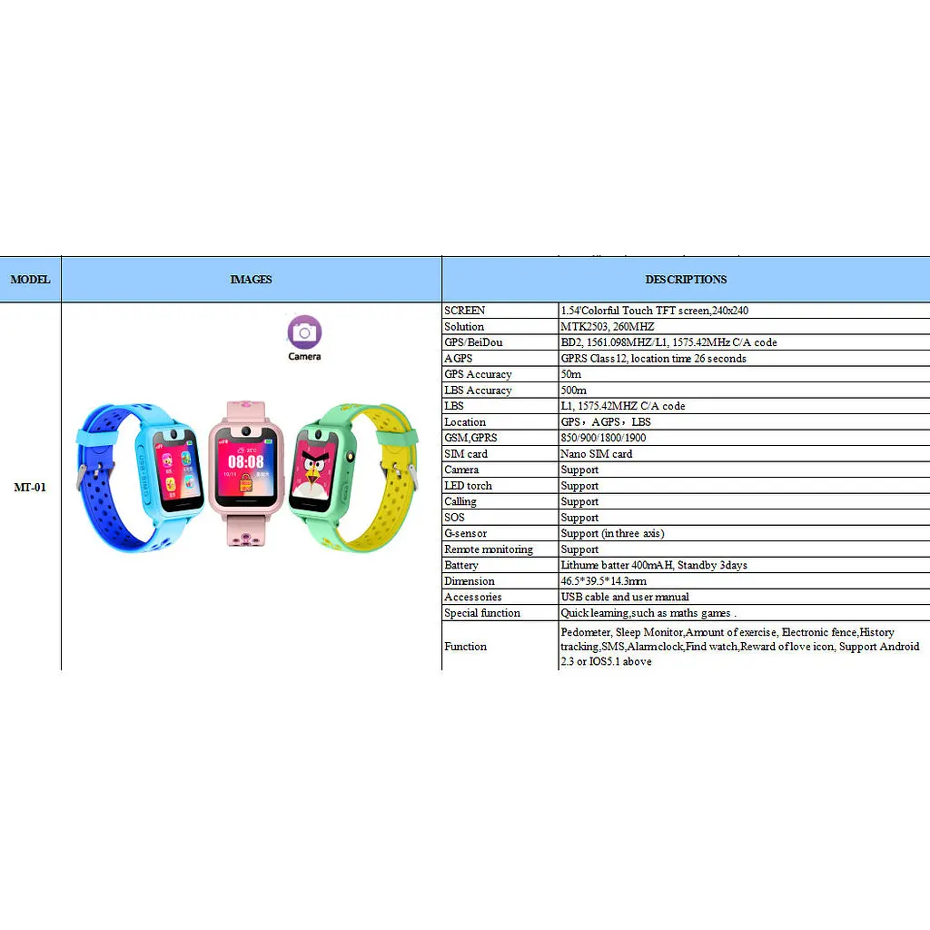 Детские часы SMART BABY watch SK-008 с камерой и GPS голубые - фото 3