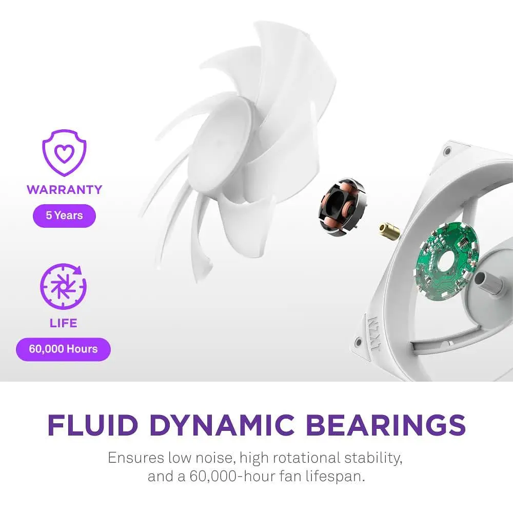 Вентилятор NZXT F420 RGB Core Fan Single Frame (RF-U42HF-W1) White - фото 9