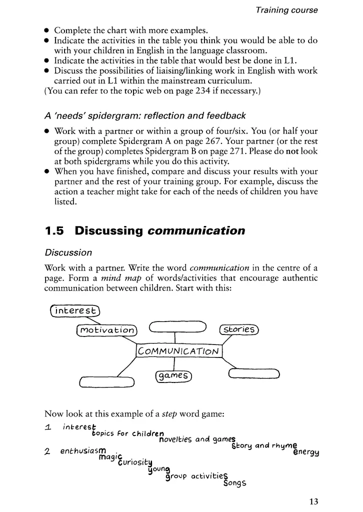 Teaching Children English. An Activity Based Training Course - фото 14