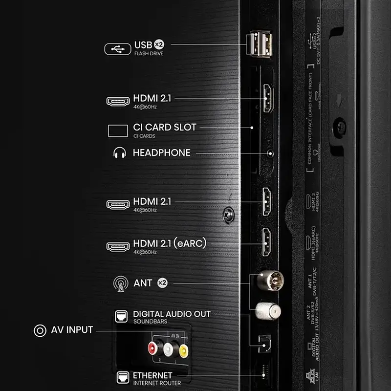Телевізор LED HISENSE 55E7Q - фото 3