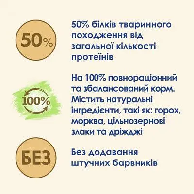 Сухий корм для кішок Purina Cat Chow Adult з куркою 15 кг (5997204514127) - фото 7