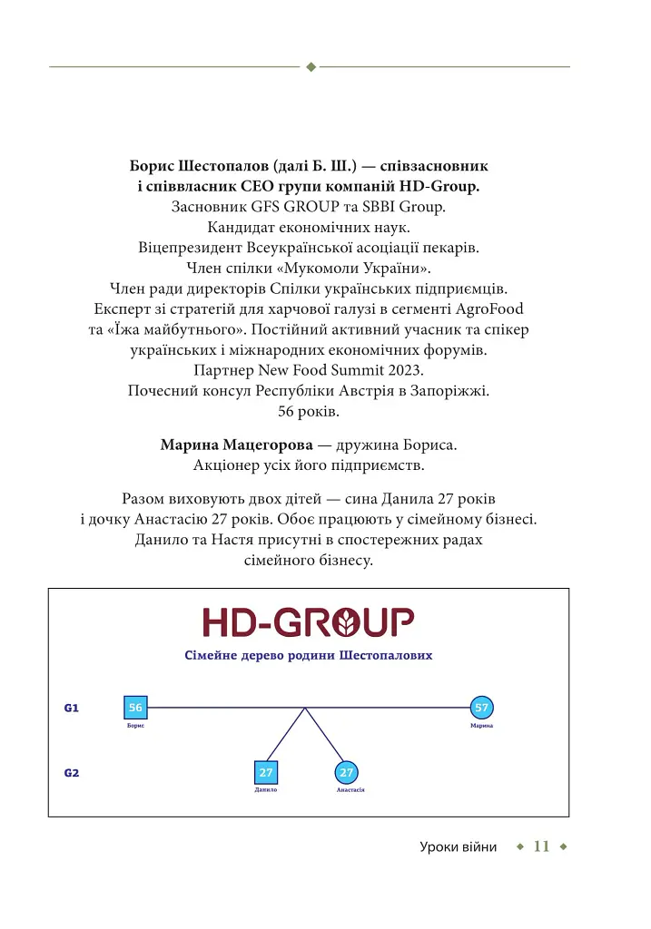 Уроки війни: воєнні хроники сімейного бізнесу України - Владислав Бурда - фото 10