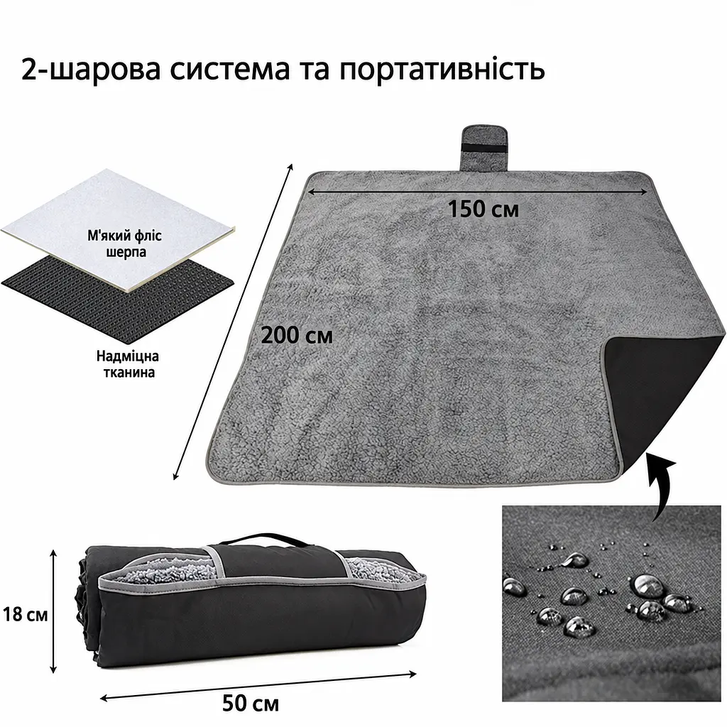 Плед-покривало похідний Solve двошаровий з потовщеним флісом водовідштовхувальний 200 x 150 см (KT9005200) - фото 3