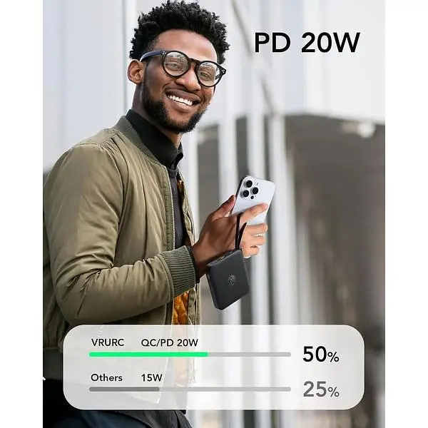 Портативное зарядное устройство Vrurc 20000 mAh со встроенными кабелями быстрый для iPhone мощностью 22,5 Вт - фото 7