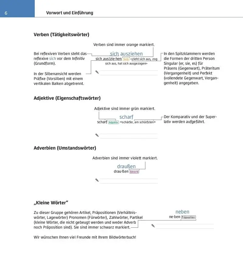 Bildwörterbuch Deutsch neu - фото 4