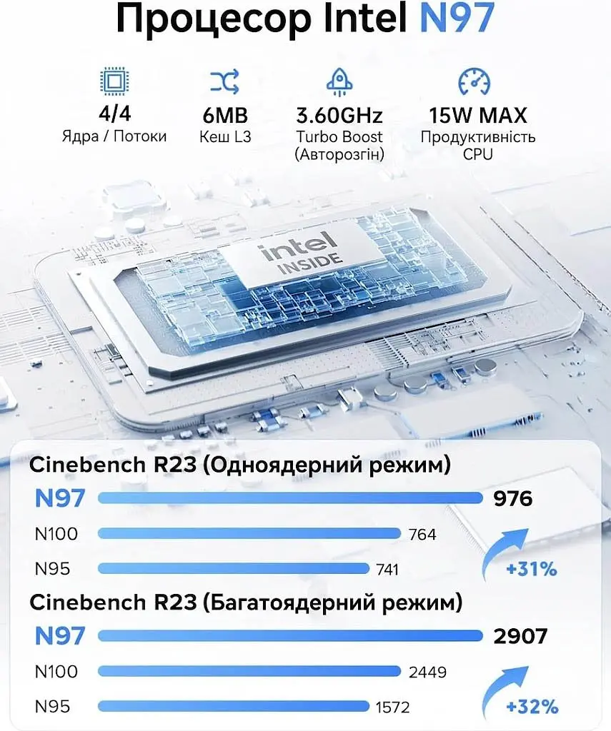 Неттоп AceMagician Vista Mini V1 (794969516268_1) - фото 4