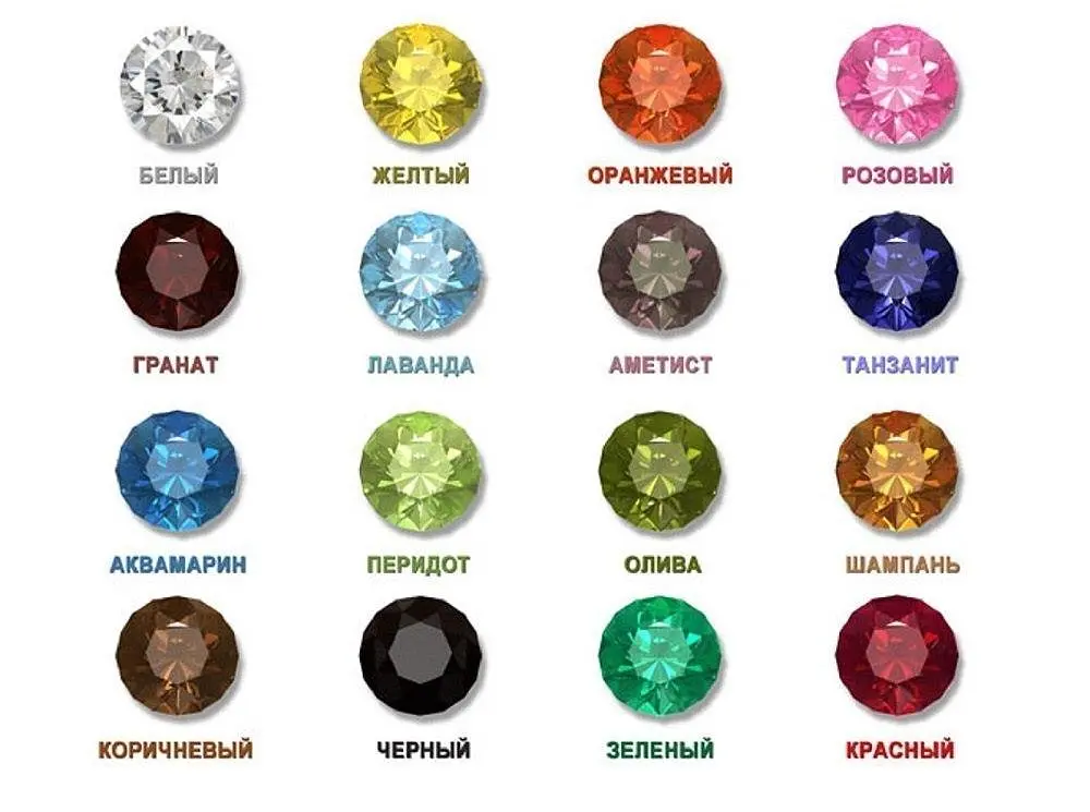 Каблучка з червоного золота з зеленим фіанітом 17 K-0224 - фото 8
