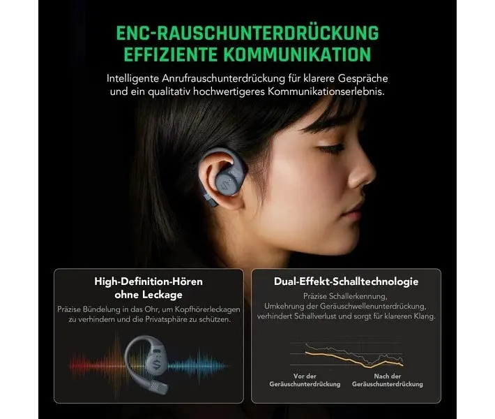 Наушники беспроводные Black Shark T17 Open Bluetooth 5.3 Earphones (BHR8844CN) черные - фото 2