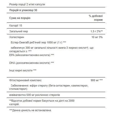 Риб'ячий жир Puritans Pride Omega 3 Fish Oil Plus Cholesterol Support 60 softgels - фото 2