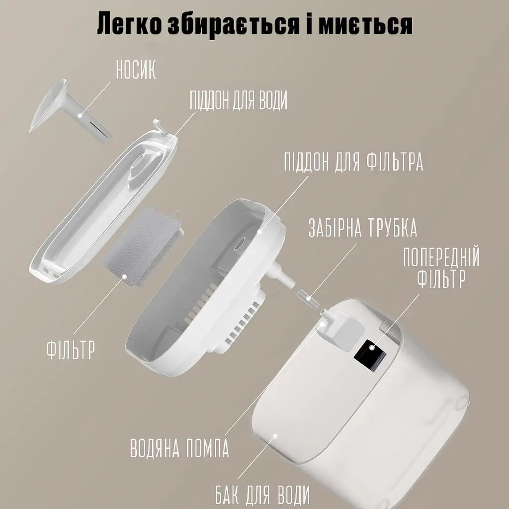 Фонтан для кота Petory 2,2 л з фільтром, Білий - фото 5