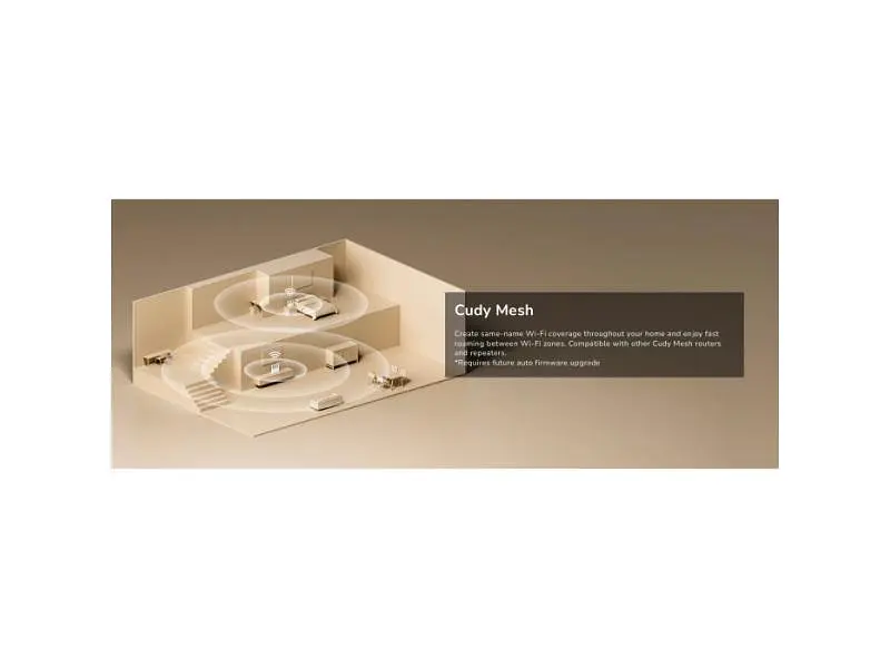 Wi-Fi-маршрутизатор CUDY WR3600E - фото 5