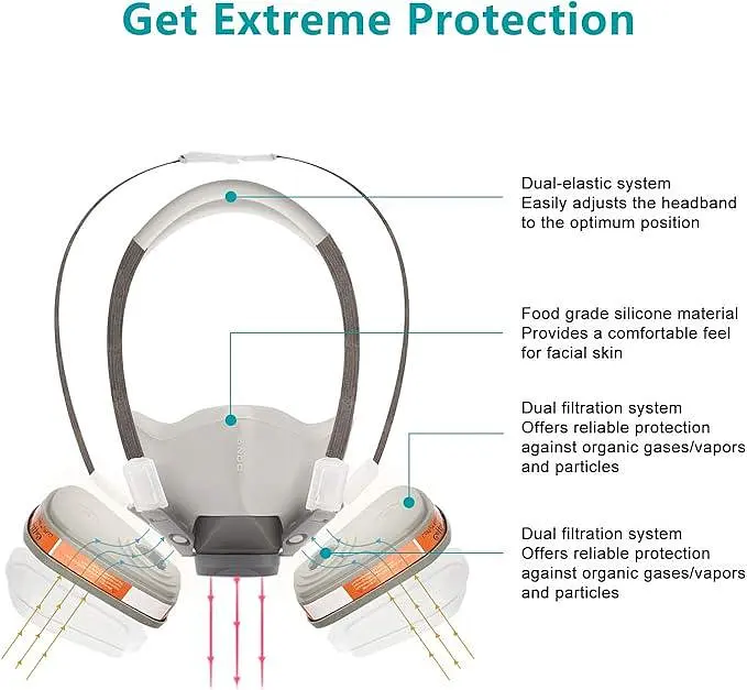 Пылезащитная маска Zelbuck 107 с фильтрами многоразовая - фото 6