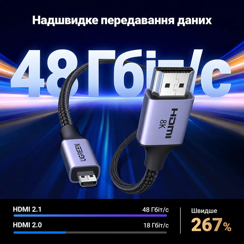 Відеокабель UGREEN HD164 Micro HDMI - HDMI 2.1 8K 60 Гц 1 м чорний (15516) - фото 5