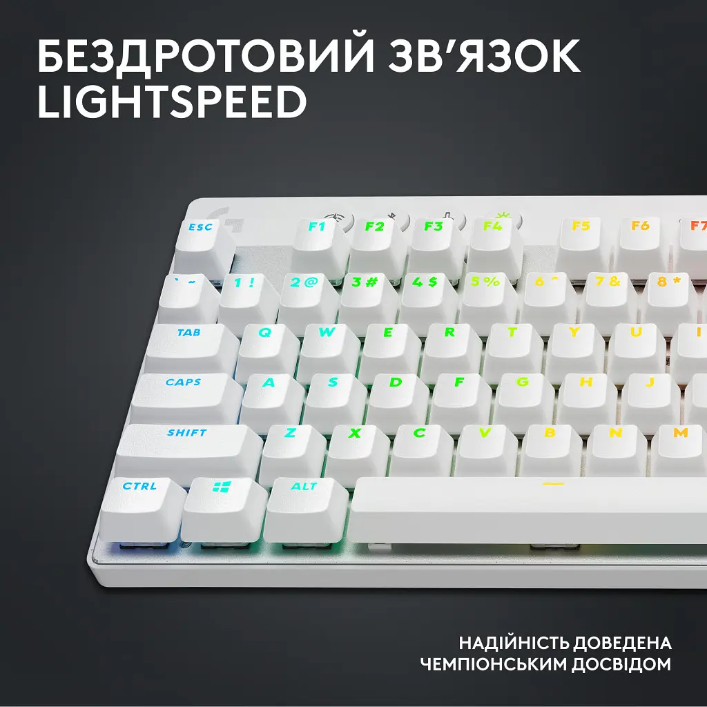 Клавіатура Logitech G PRO X TKL Lightspeed Tactile USB UA White (920-012148) - фото 8