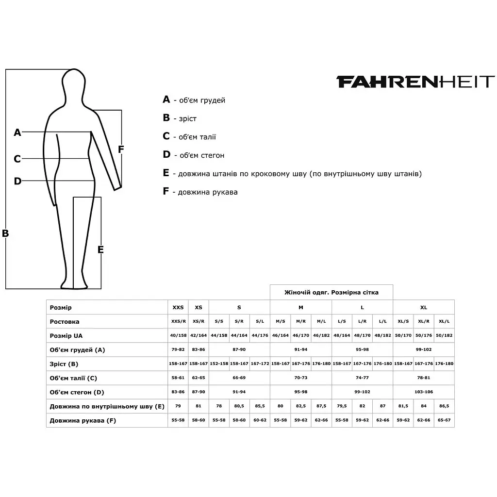 Шорты Fahrenheit PC Ripstop 36 Sea Turtle - фото 4