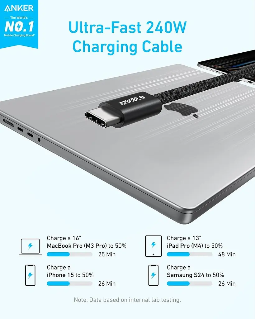 Кабель Anker Zolo A8060 USB-C to USB-C Cable 240w 1.5m преміальний нейлоново - тканинне оплетення (A8060P21) чорний - фото 3