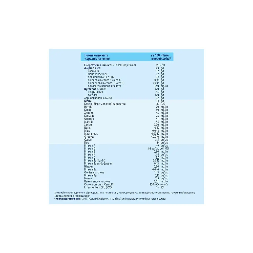 Дитяча суміш HiPP молочна Combiotic 3 +12 міс. 500 г (9062300138785) - фото 8