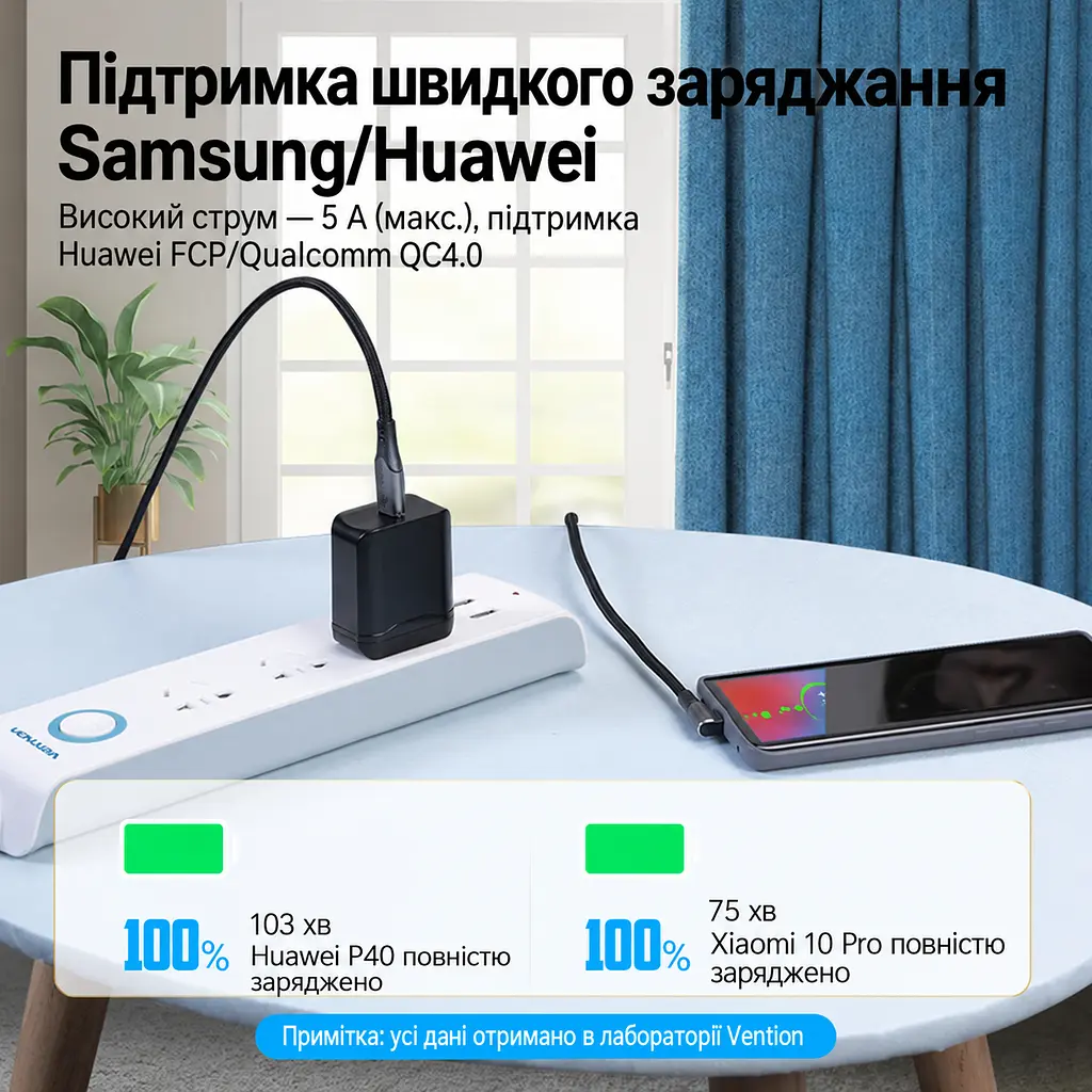 Кабель Vention TAKHD USB-C - USB-C кутовий 90° PD 100 Вт 0,5 м сірий (TAKHD) - фото 10