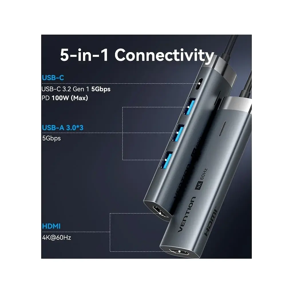 Концентратор Vention USB-C 5-in-1 3xUSB 3.0 + HDMI 4K60Hz + USB-C PD100W gray (TGMHB) - фото 4