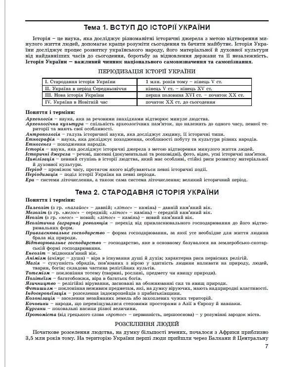 ЗНО 2023. Історія України. Комплексна підготовка - Юлія Лебедєва - фото 5