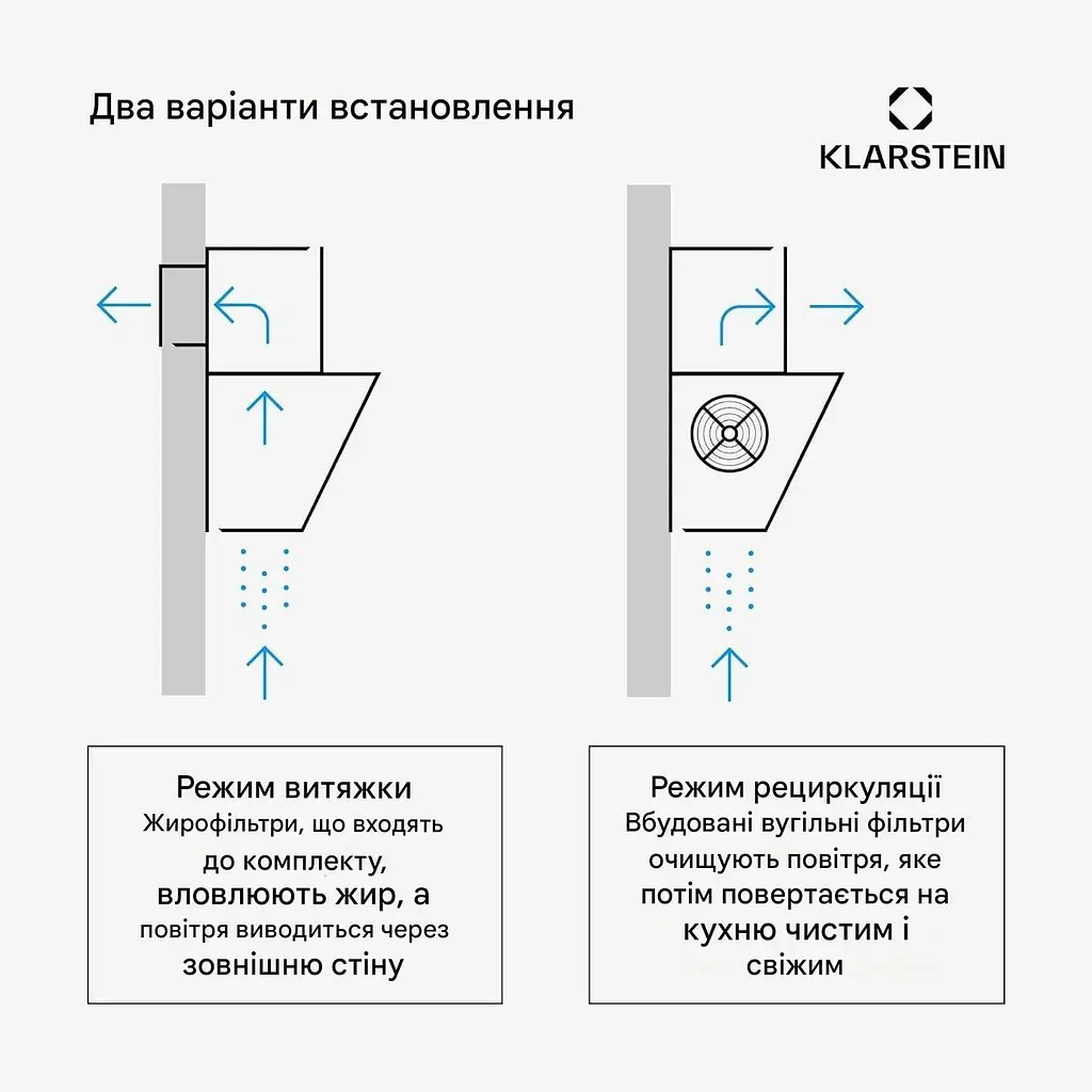 Вытяжка Klarstein BigBite 60 A++ (10045554) - фото 6