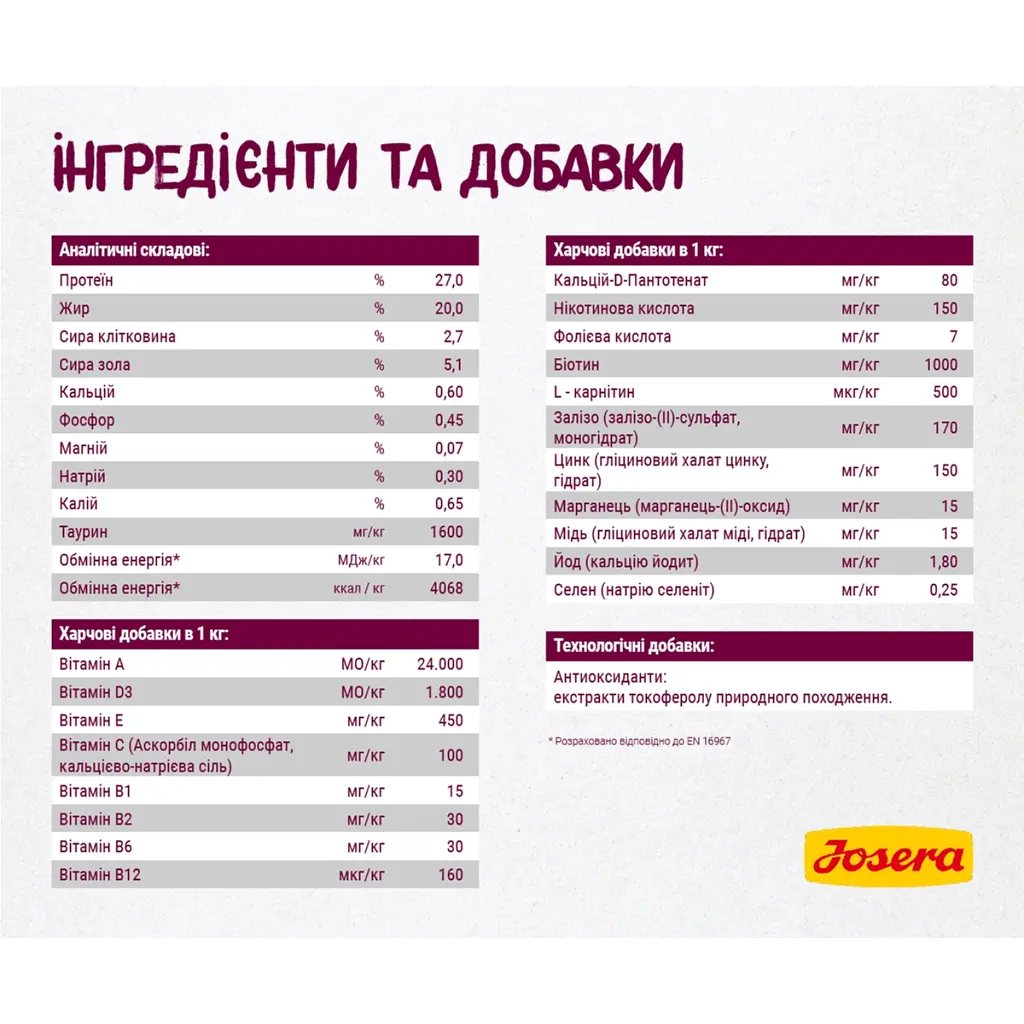 Сухий корм для кішок Josera Senior 400 г (4032254757818) - фото 5