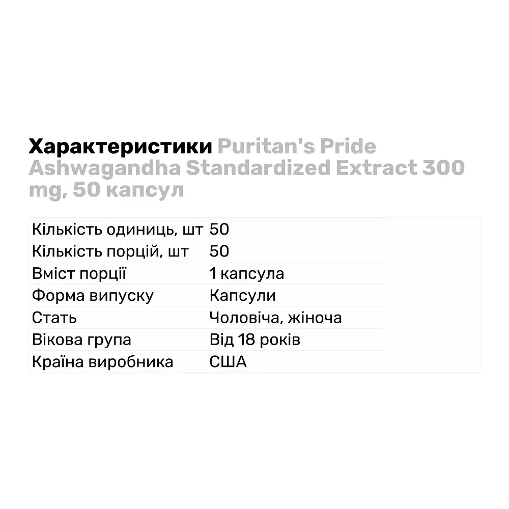 Натуральная добавка Puritan's Pride Ashwagandha Standardized Extract 300 mg, 50 капсул - фото 2
