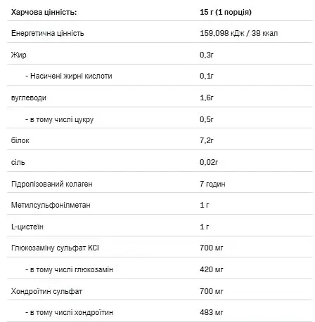 Колаген Allnutrition Collagen Pro Strawberry 400 г - фото 2
