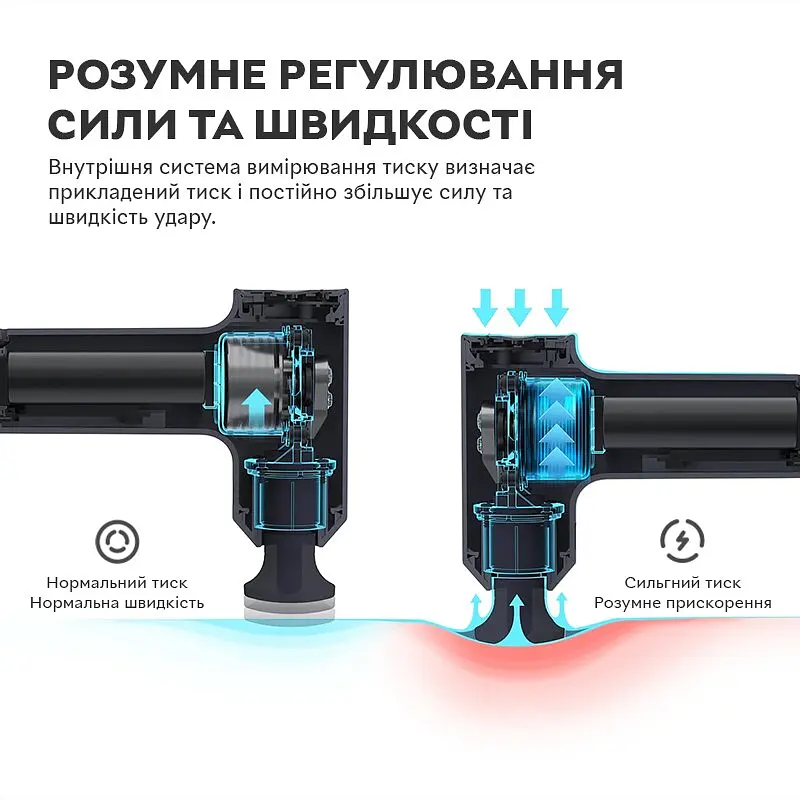 Масажер перкусійний MiJia Massage Gun Mini White - фото 12