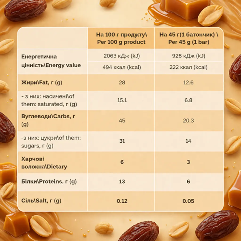 Фітнес батончики, Bar — 12 × 45 г Dates Caramel Peanuts - фото 2