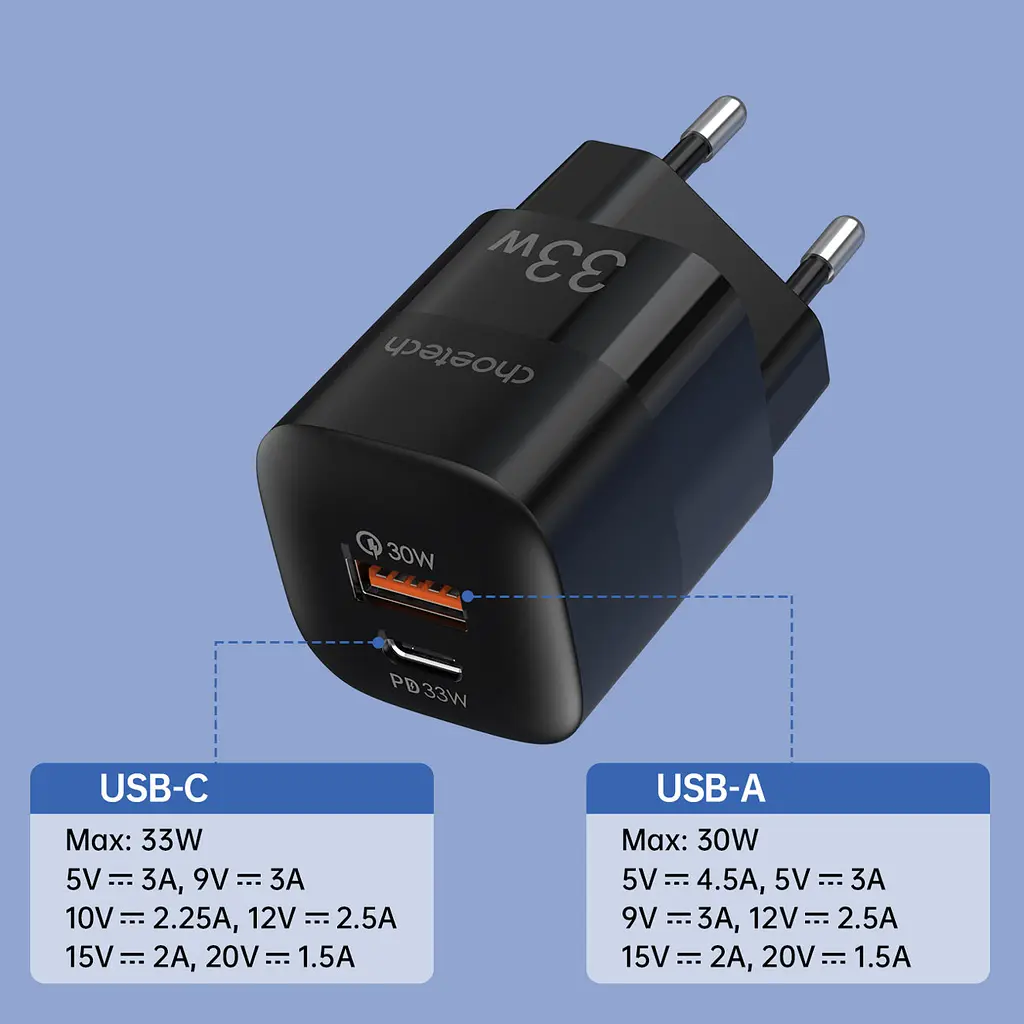 Зарядний пристрій 1хUSB-C+1xUSB 33W PD QC3.0 PD5006 чорний Choetech - фото 4