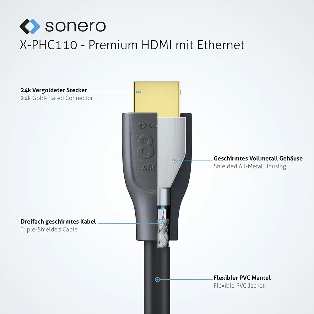 Высокоскоростной кабель HDMI 2.1 8K PURELINK X-PHC110-030 3м - фото 4