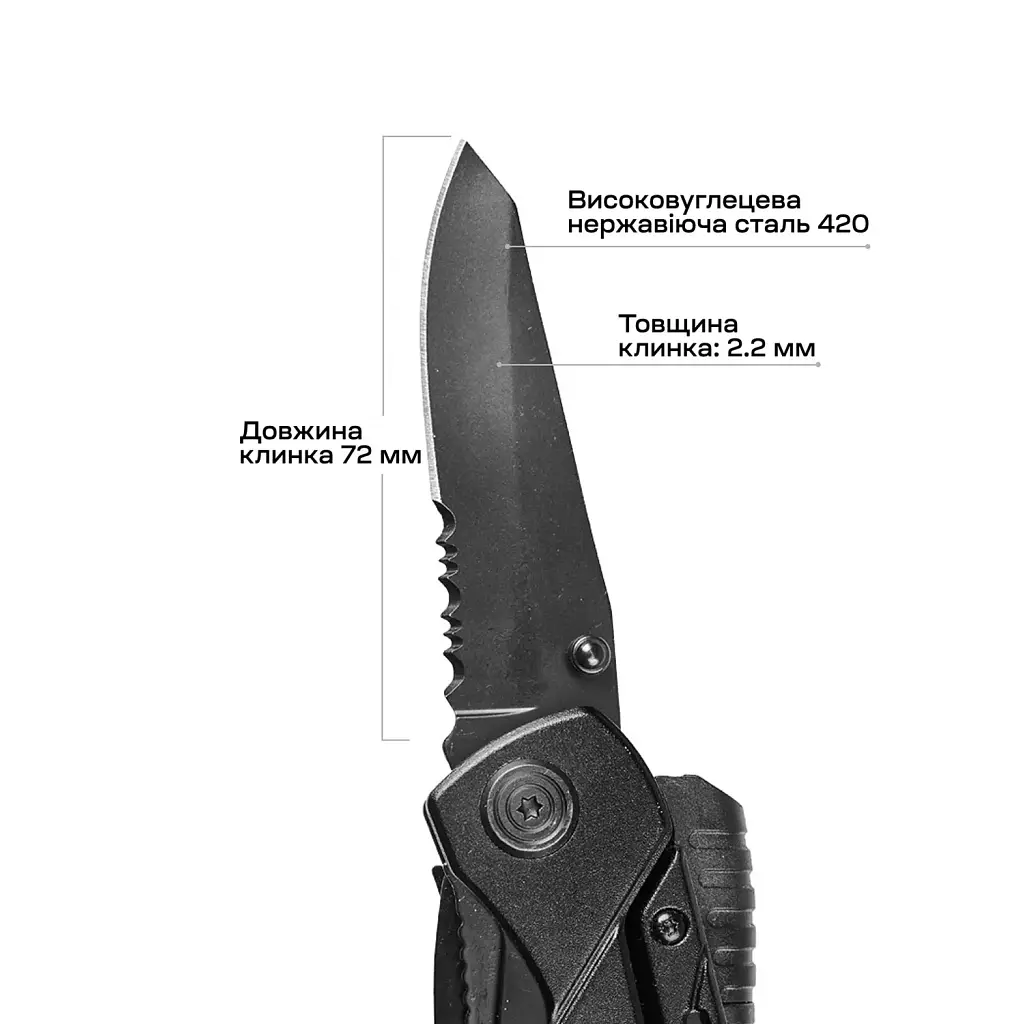Мультитул Active Firetool (PE82A-5H) - фото 11