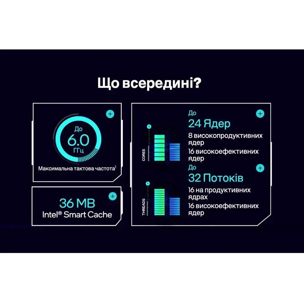 Процессор Intel Core i9-14900KF (BX8071514900KF) - фото 6