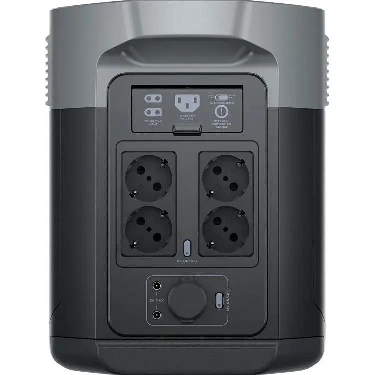 Зарядна станція EcoFlow E2000 (EFE2000-EU-CBOX) [142433] - фото 3